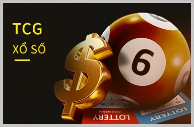 Video slot hiện đại loto66